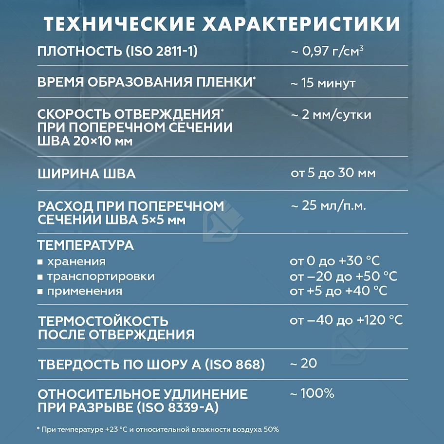 Герметик-затирка силиконовая противогрибковая Церезит CS 25 47 сиена 280 мл